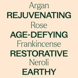 Anti Age Body Lotion with Argan, Aloe and Shea