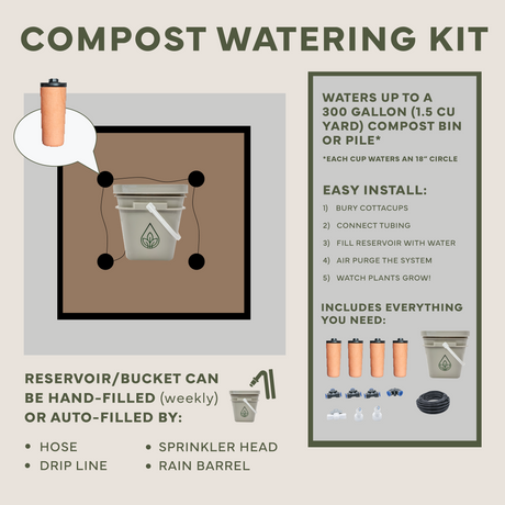 CottaCompost: Compost Olla Watering Kit For Your Compost Bin or Pile (olla water kit only)