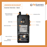 BCD436HP Uniden Police Scanner