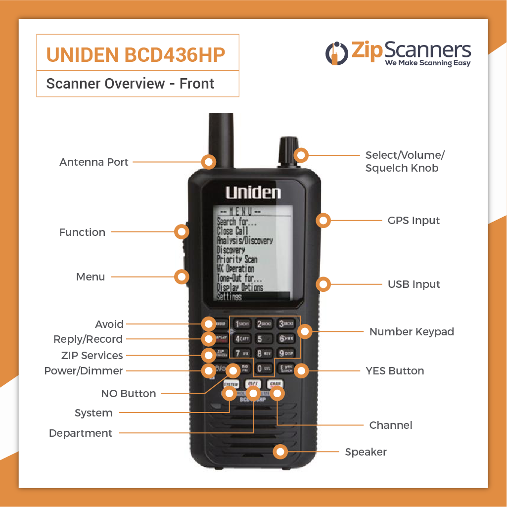 BCD436HP Uniden Police Scanner