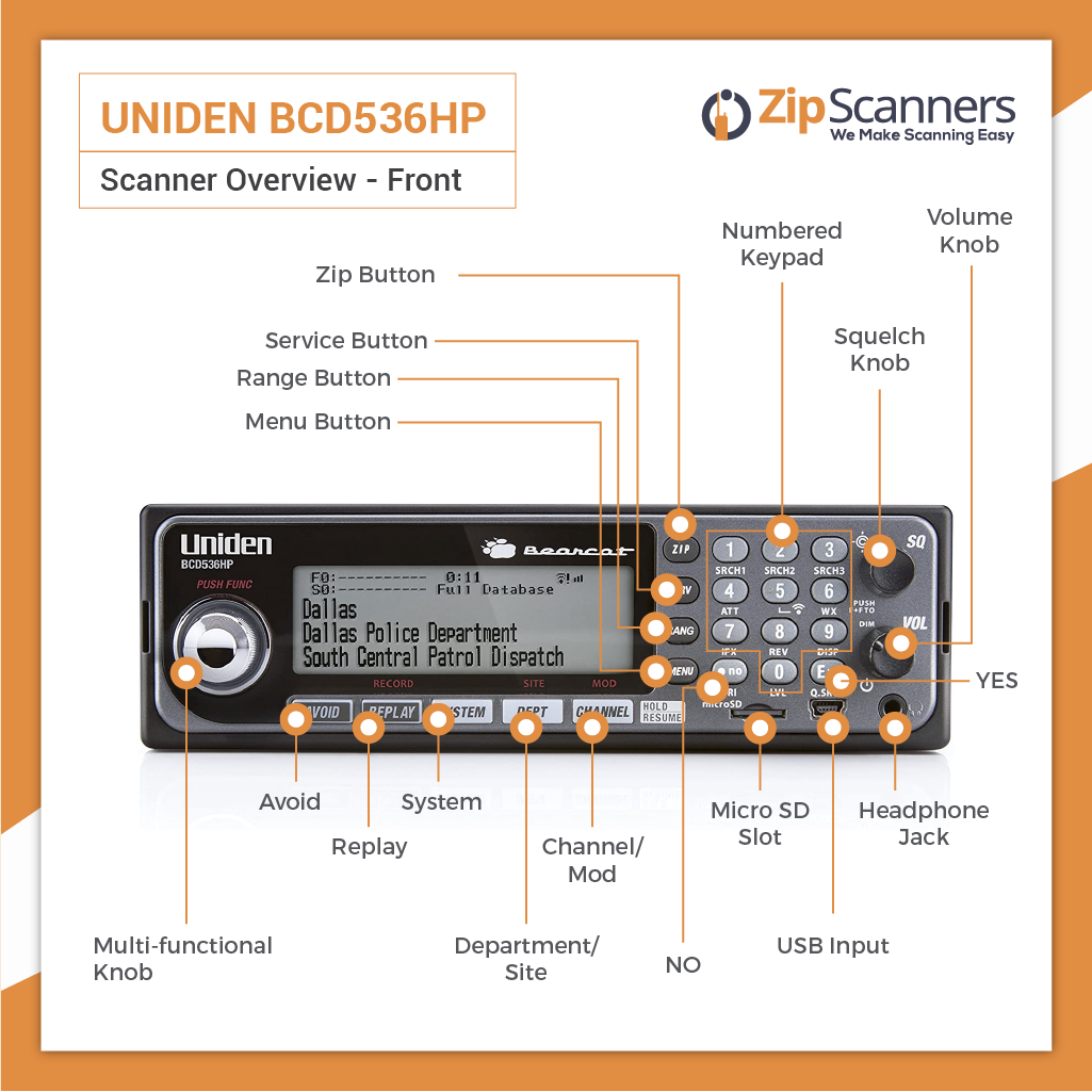 BCD536HP Uniden Police Scanner