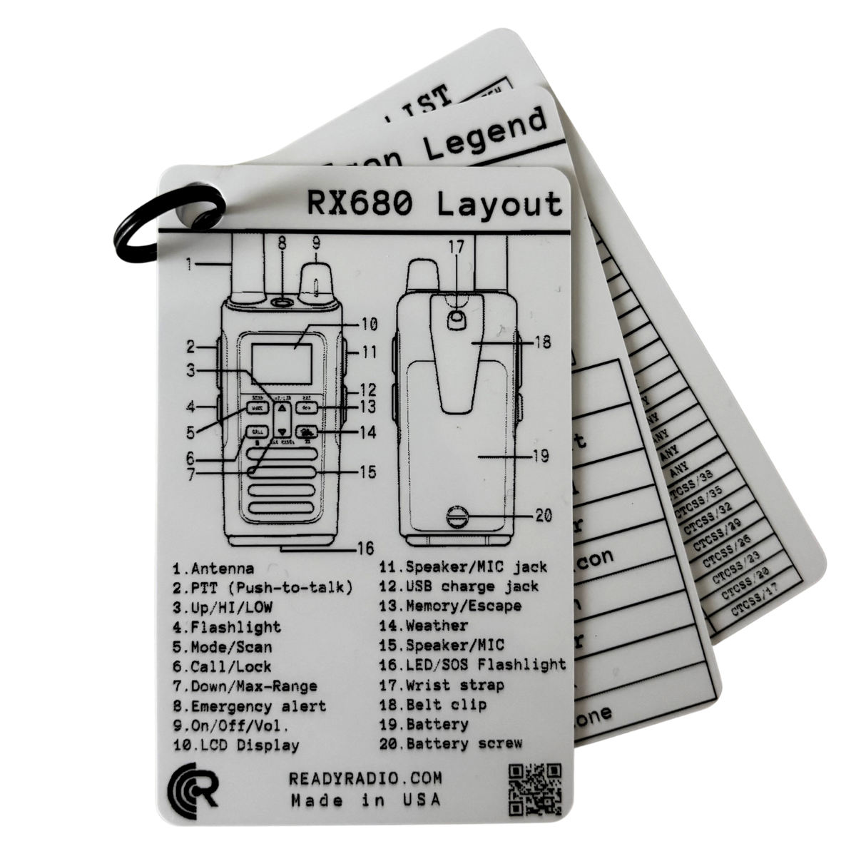 Ready Radio™ Comms Cards
