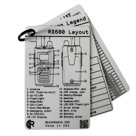 Ready Radio™ Comms Cards