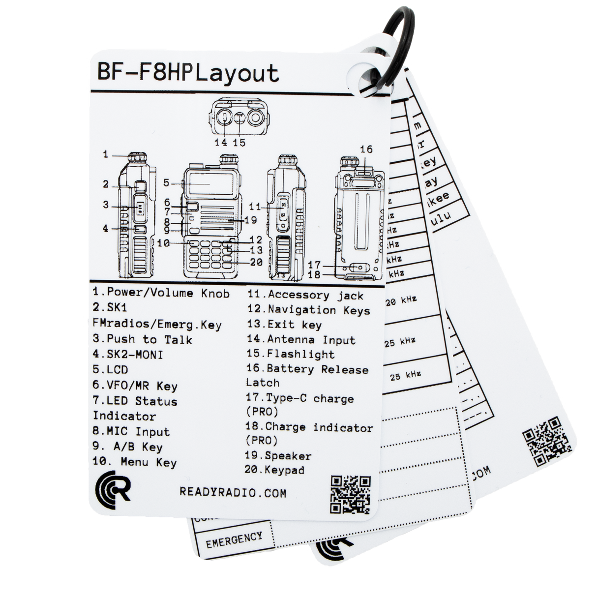 Ready Radio™ Comms Cards