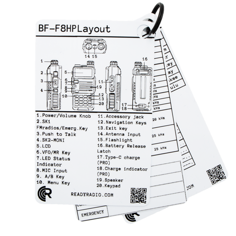 Ready Radio™ Comms Cards