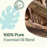 Cool Waters Essential Oil Blend