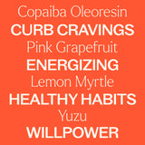 Crave Control Essential Oil Blend