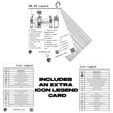 Ready Radio™ Comms Cards