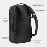 E3 Faraday Backpack