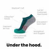 3 Pack Emerald - Run Ankle Midweight Merino Wool Sock