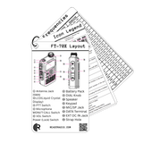 Ready Radio™ Comms Cards