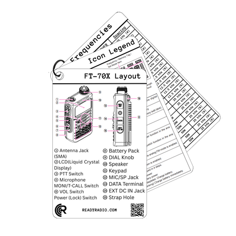 Ready Radio™ Comms Cards