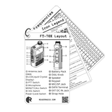 Ready Radio™ Comms Cards