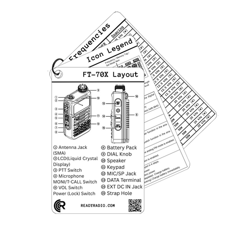 Ready Radio™ Comms Cards