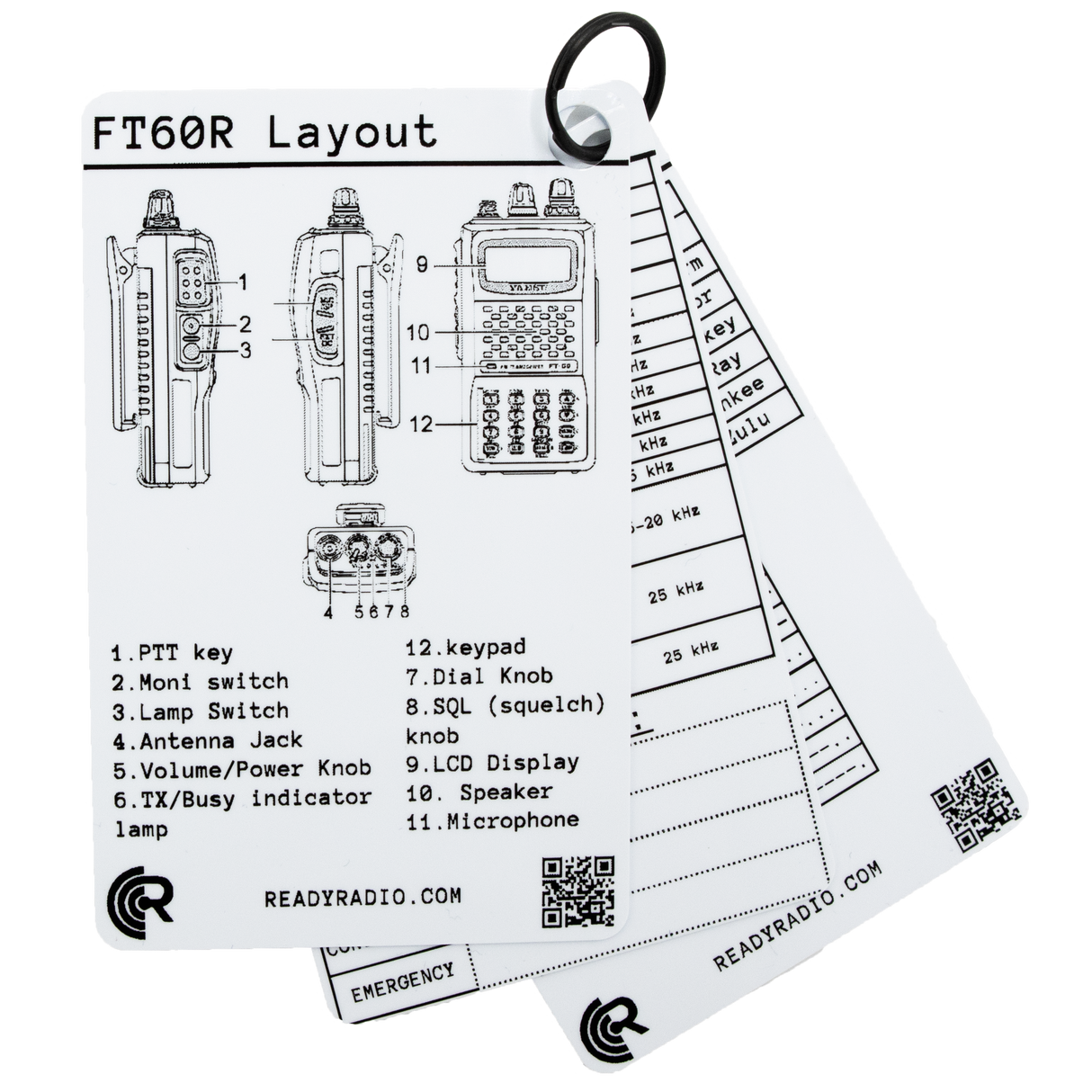 Ready Radio™ Comms Cards