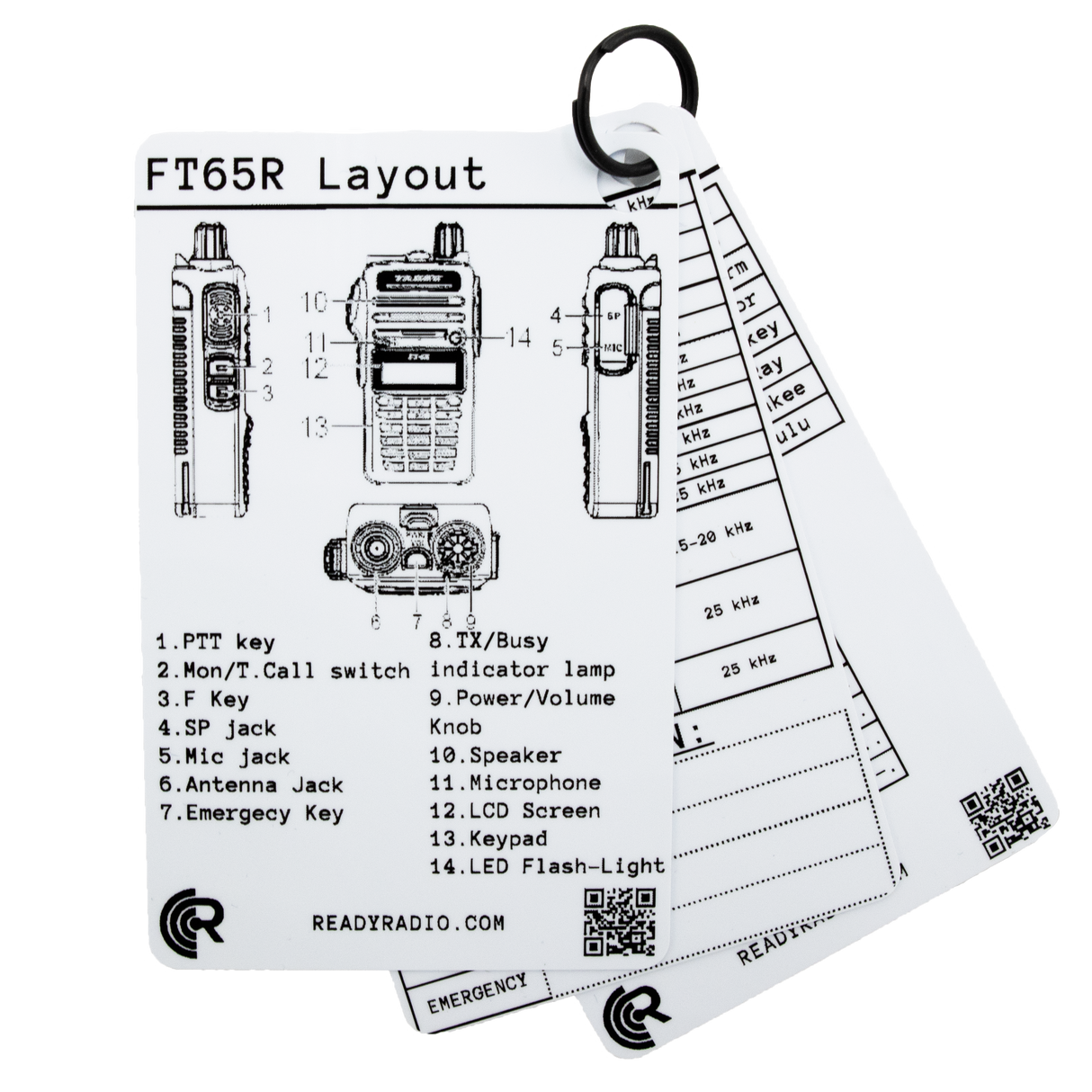 Ready Radio™ Comms Cards