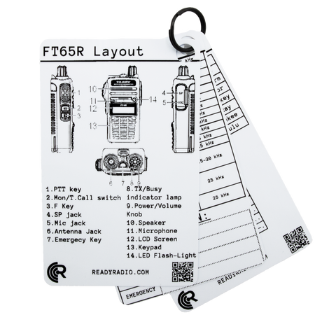 Ready Radio™ Comms Cards