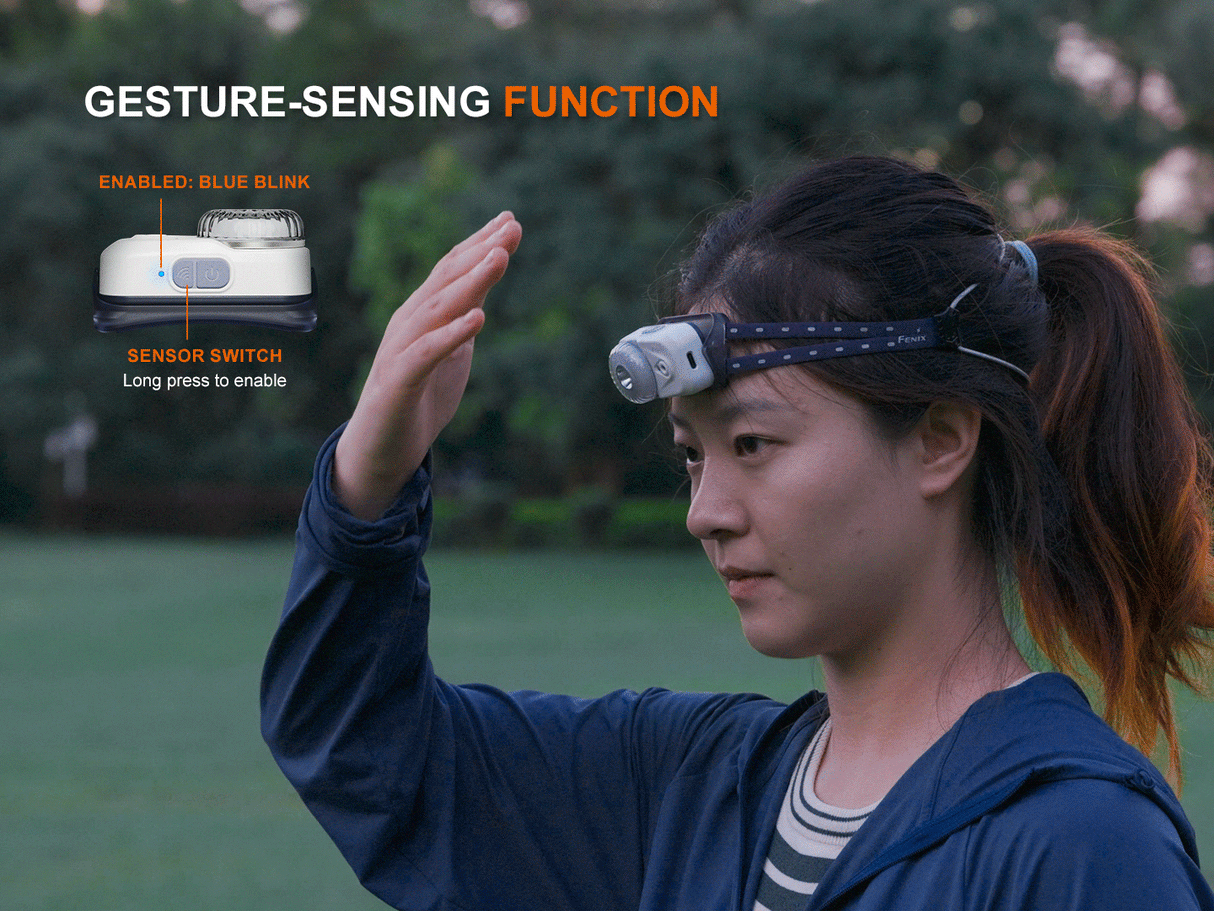 Fenix HL17R Multicolor 2-in-1 Headlamp