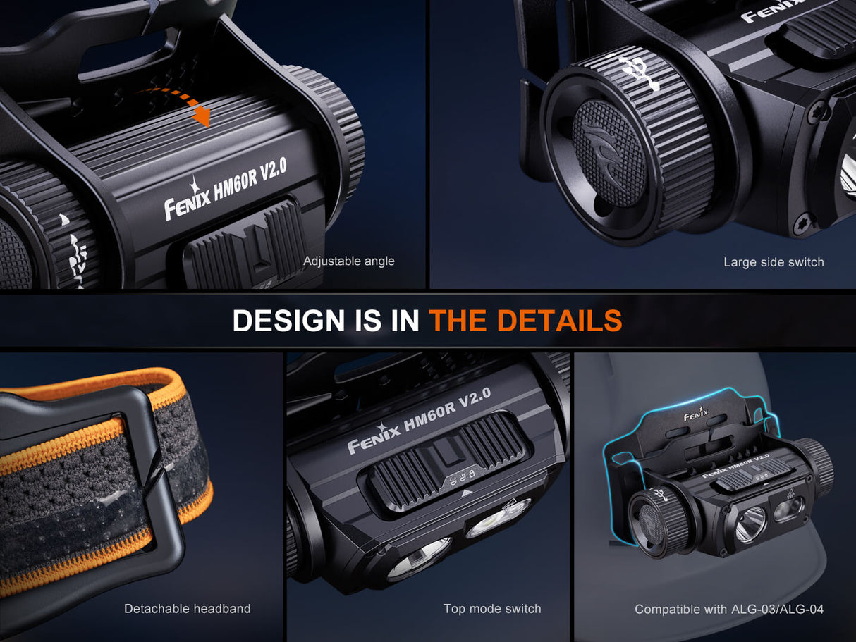 HM60R V2 High-Performance Headlamp - 1600 Lumens