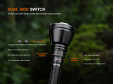 Fenix HT18R V2 Long-Range Hunting Flashlight