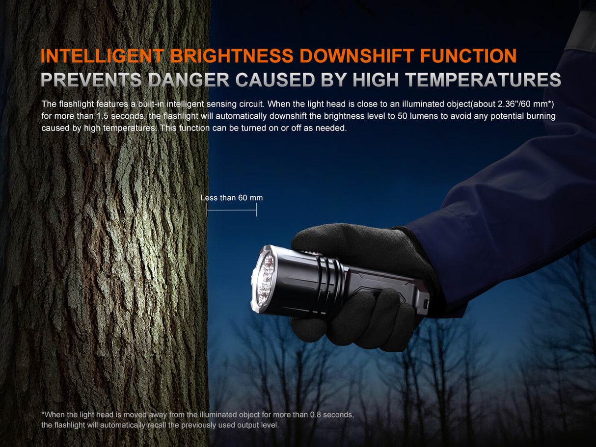 Fenix LR35R PRO Rechargeable Palm-Sized Searchlight