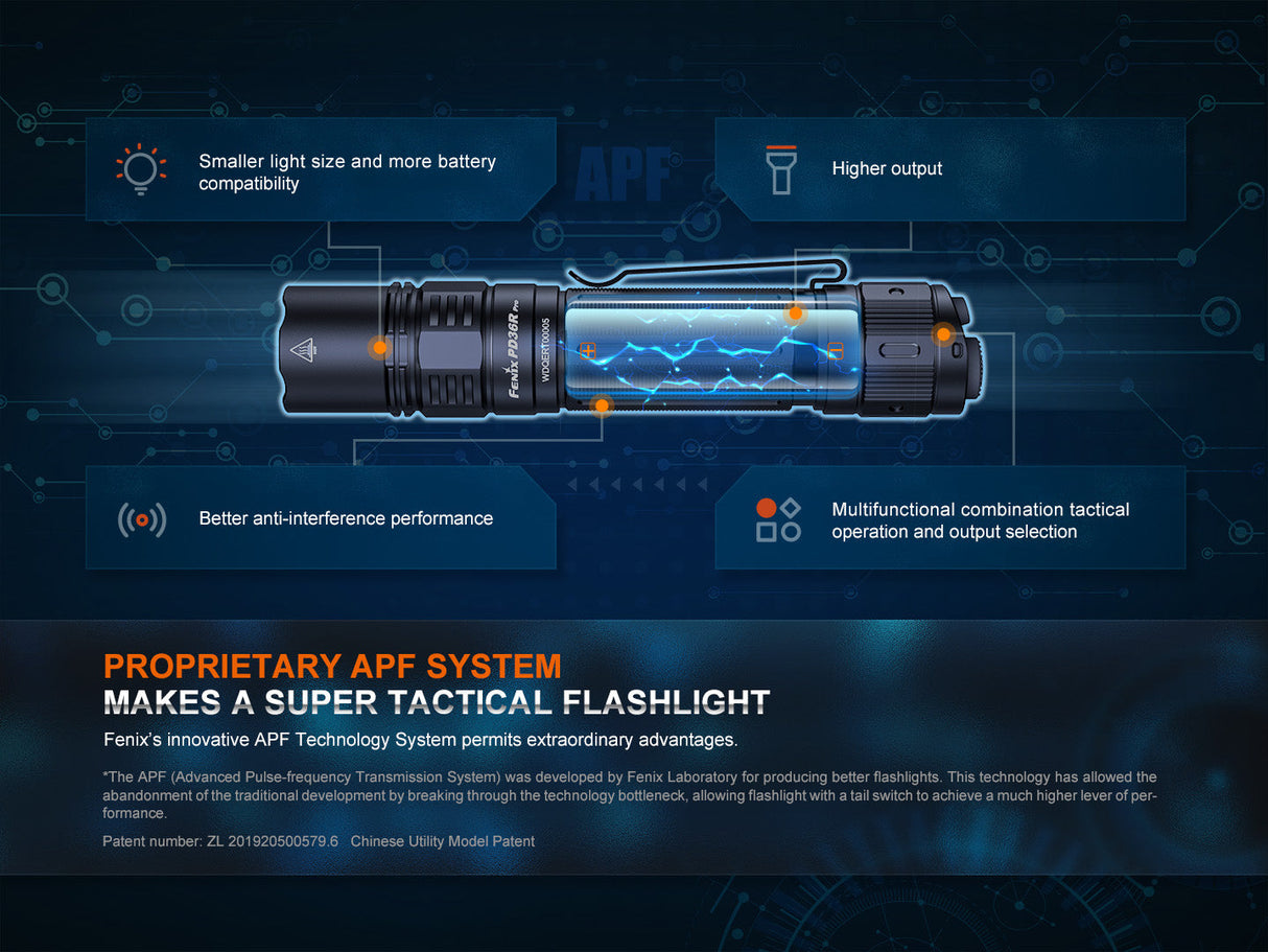 Fenix PD36R Pro 2800 Lumen Flashlight + FREE E03R V2 Keychain Light