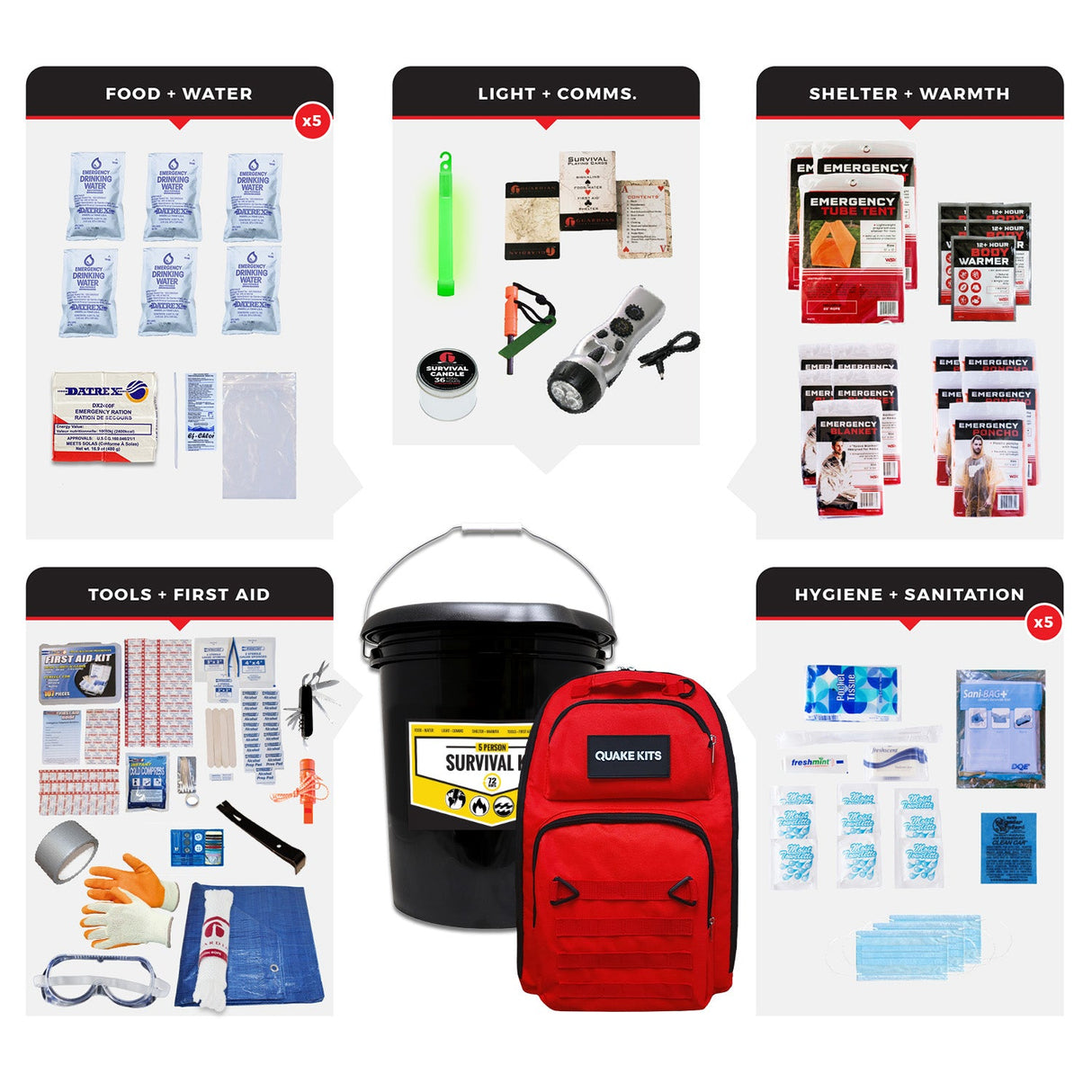 Office Emergency Kit