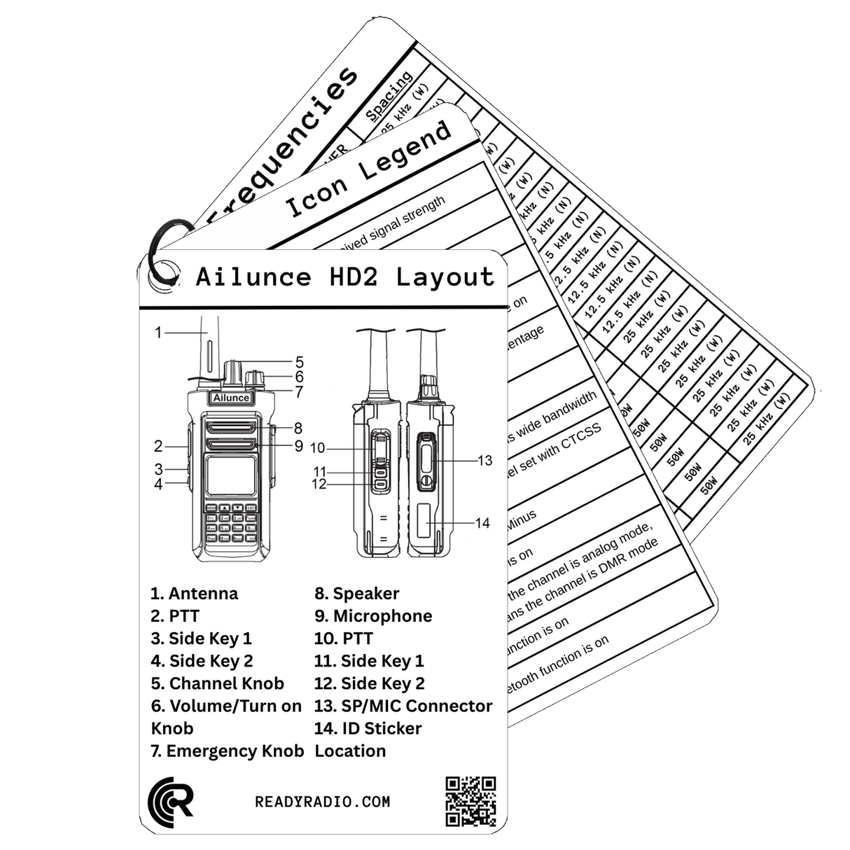 Ready Radio™ Comms Cards