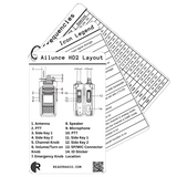 Ready Radio™ Comms Cards