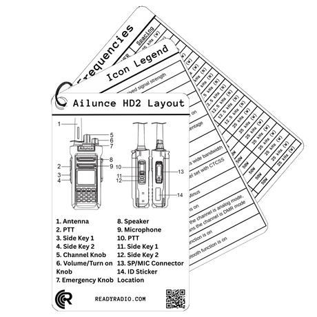 Ready Radio™ Comms Cards