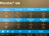 TPF - Pivot Pro 14500/AA + Built Afterburner Markers Flashlight by Maratac® 🔥 New 🔥