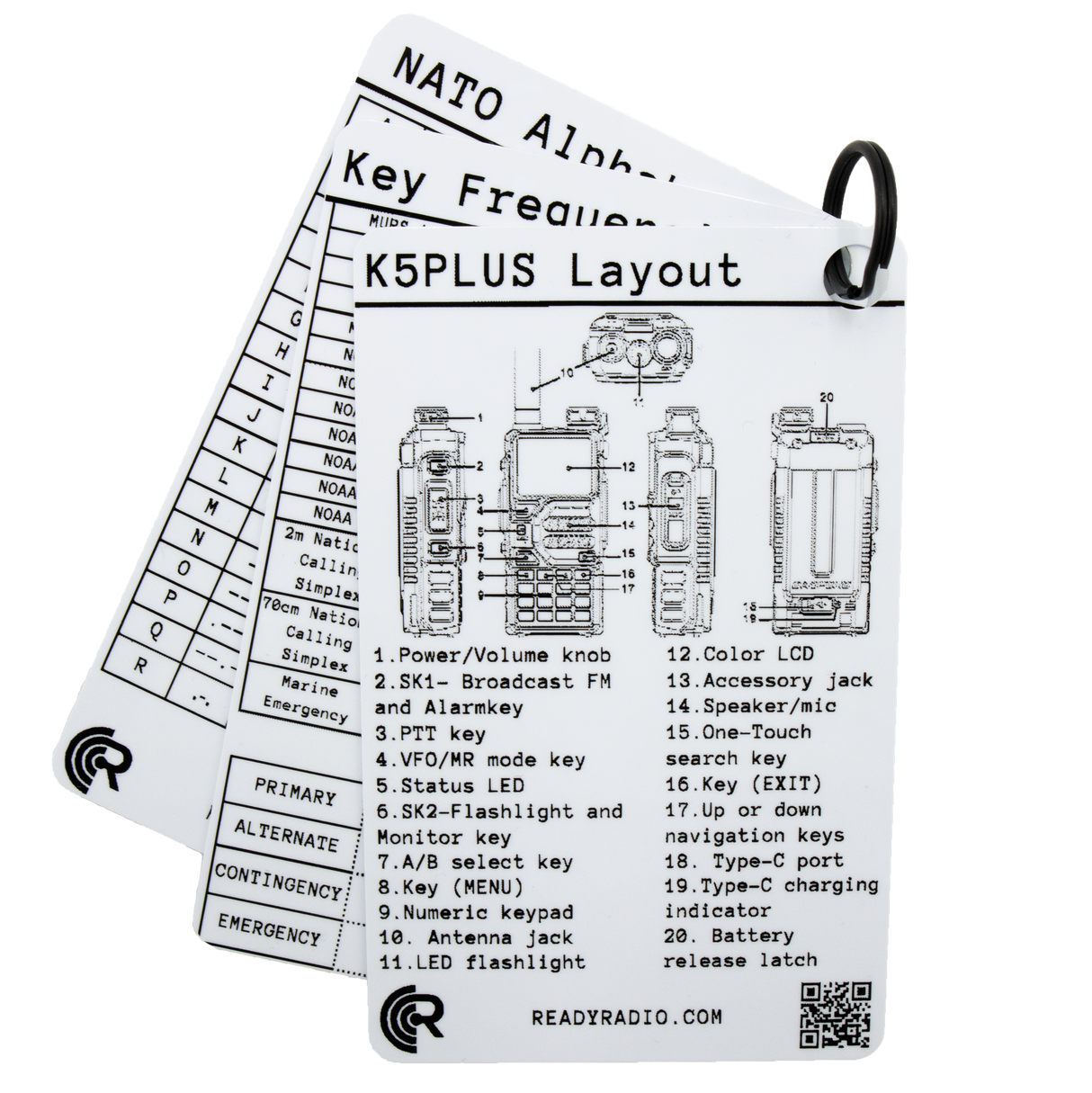 Ready Radio™ Comms Cards