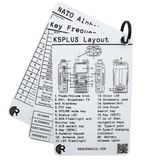 Ready Radio™ Comms Cards