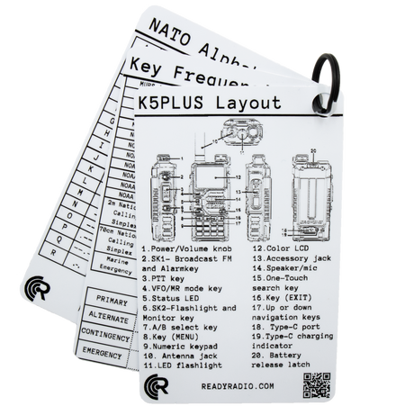 Ready Radio™ Comms Cards