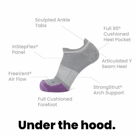 3 Pack Laurel - Run No Show Runweight Merino Wool Sock