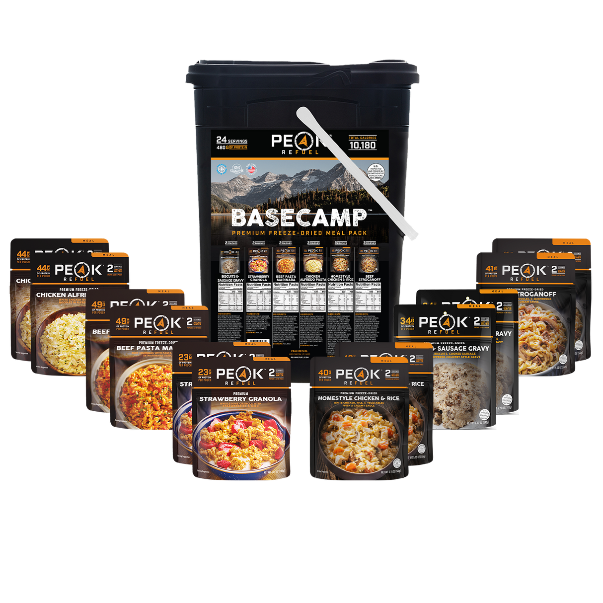 Basecamp 3.0