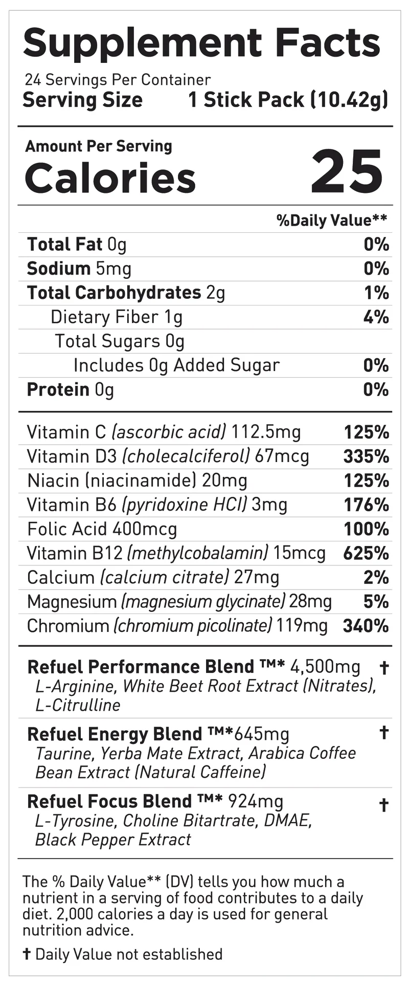 Pina Colada Re-Energizing Drink Sticks