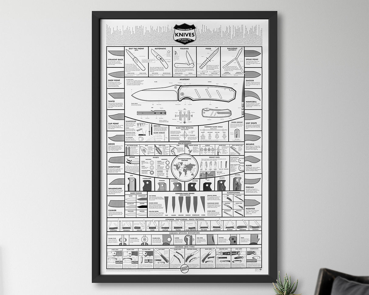 White Knife Poster - A Modern Guide to Knives - 24x36"