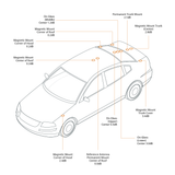 ProComm Vehicle Magnet Mount Antenna
