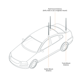 ProComm Vehicle Magnet Mount Antenna
