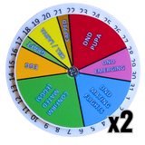 Queen Right Dial - Mating Indicator