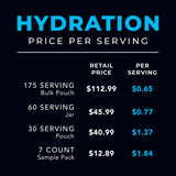 Re-Lyte Hydration Electrolyte Powder Bulk Pouch 175 Servings