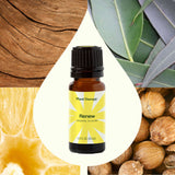 Renew Essential Oil Blend