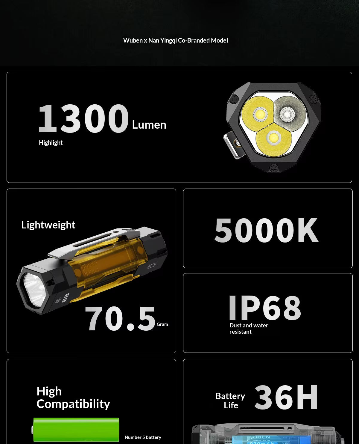 Wuben E8 V2 Modular Flashlight 🔥 CC Exclusive Custom Combo Kit 🔥 Now Shipping!