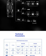 Wuben E8 V2 Modular Flashlight 🔥 CC Exclusive Custom Combo Kit 🔥 Now Shipping!