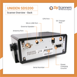 SDS200 Uniden Police Scanner