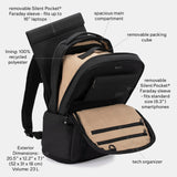 E3 Faraday Backpack