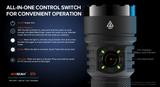 Acebeam® IntelliBeam E75 Quad Core High Output Flashlight