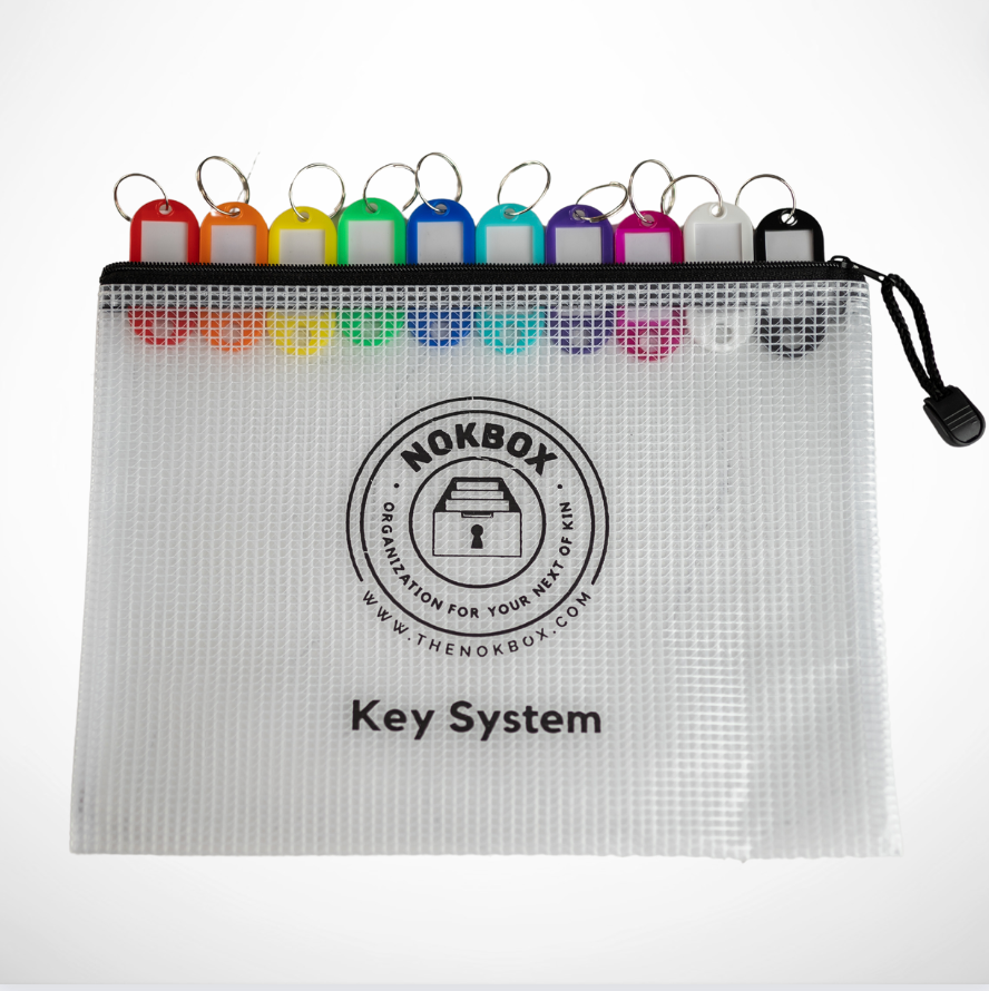 The Nokbox™ Fireproof