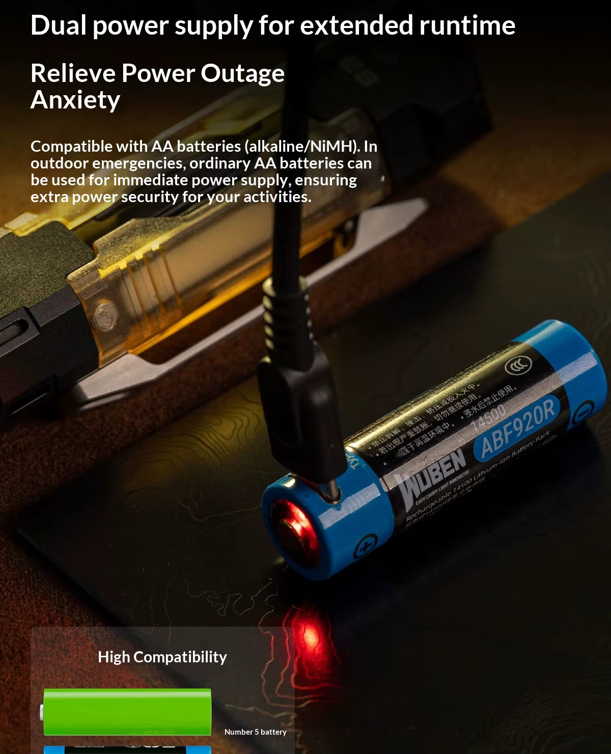 Wuben E8 V2 Modular Flashlight 🔥 CC Exclusive Custom Combo Kit 🔥 Now Shipping!